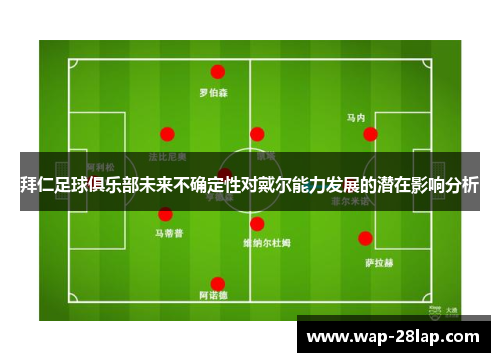 拜仁足球俱乐部未来不确定性对戴尔能力发展的潜在影响分析